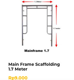 Main Frame Steger Ukuran 1.7 M